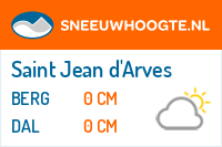 Sneeuwhoogte Saint Jean d'Arves